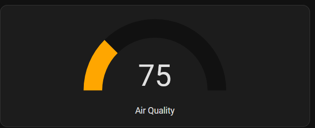 AQI Gauge card